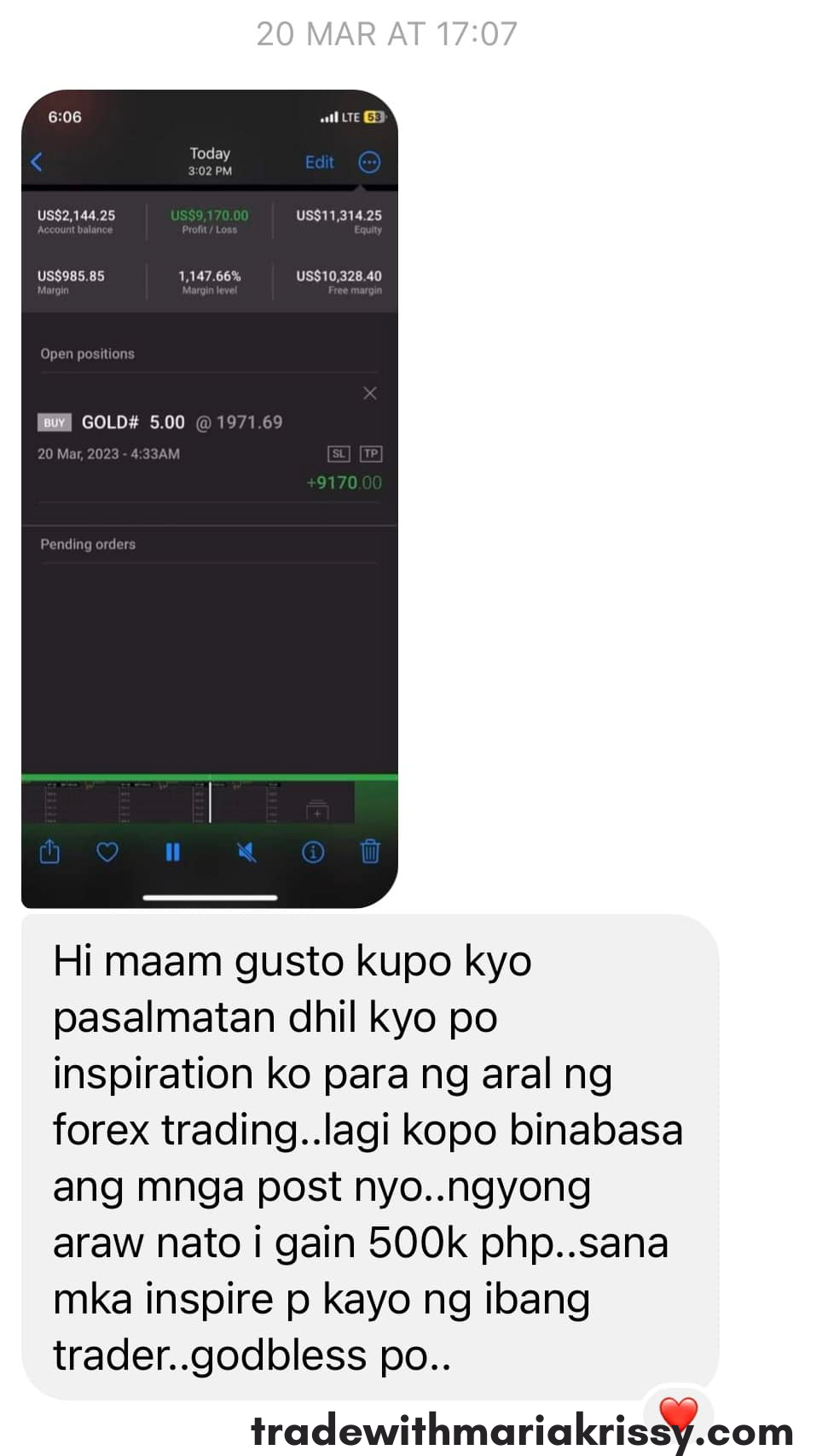 Explore your unique trader DNA