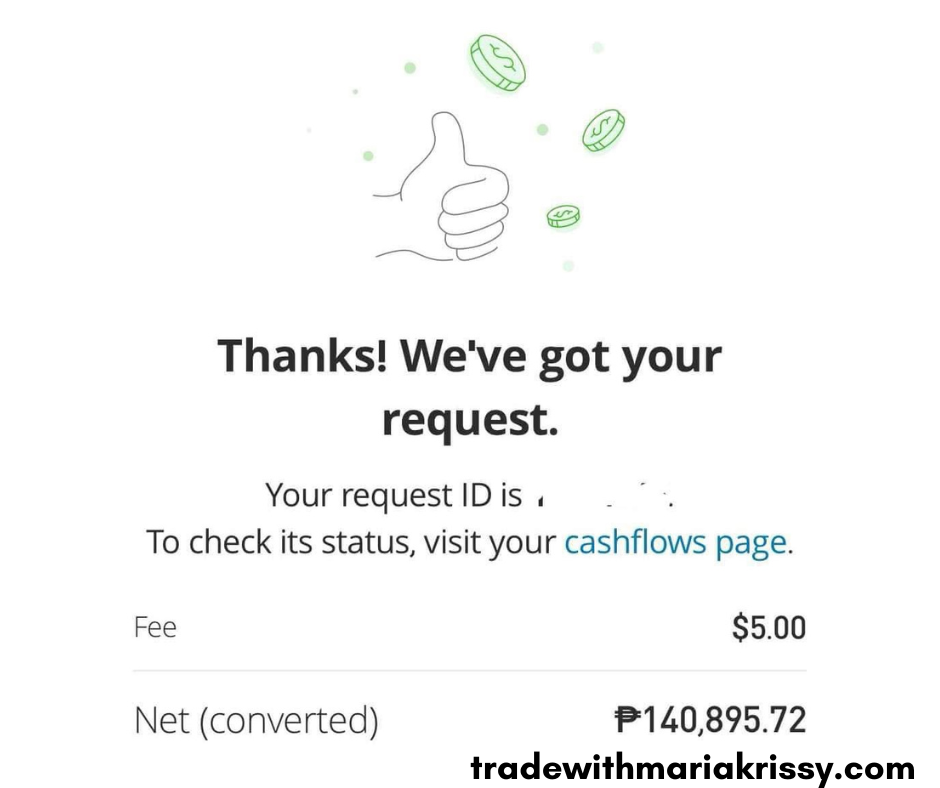 Kurot from trading profits! Trading profits = cash